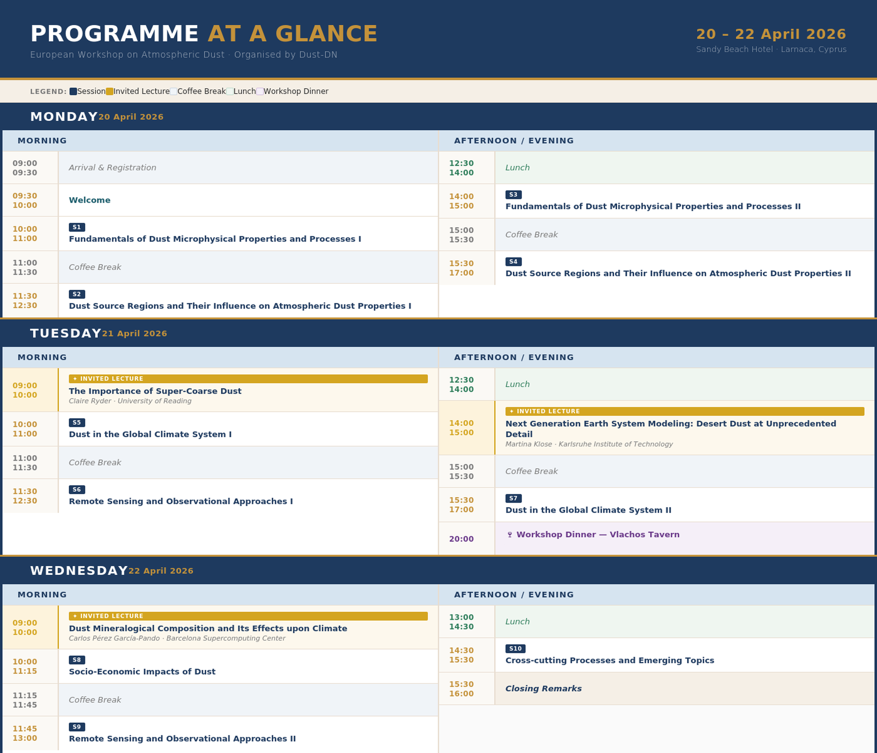 Programme at a glance for the European Workshop on Atmospheric Dust